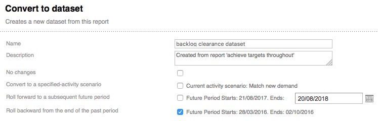 Roll backward for backlog clearance