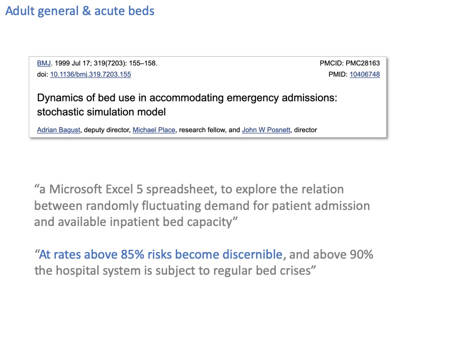 reference to Bagust et al, source of 85%