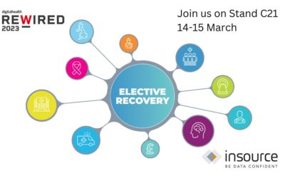 Join us at Rewired 23