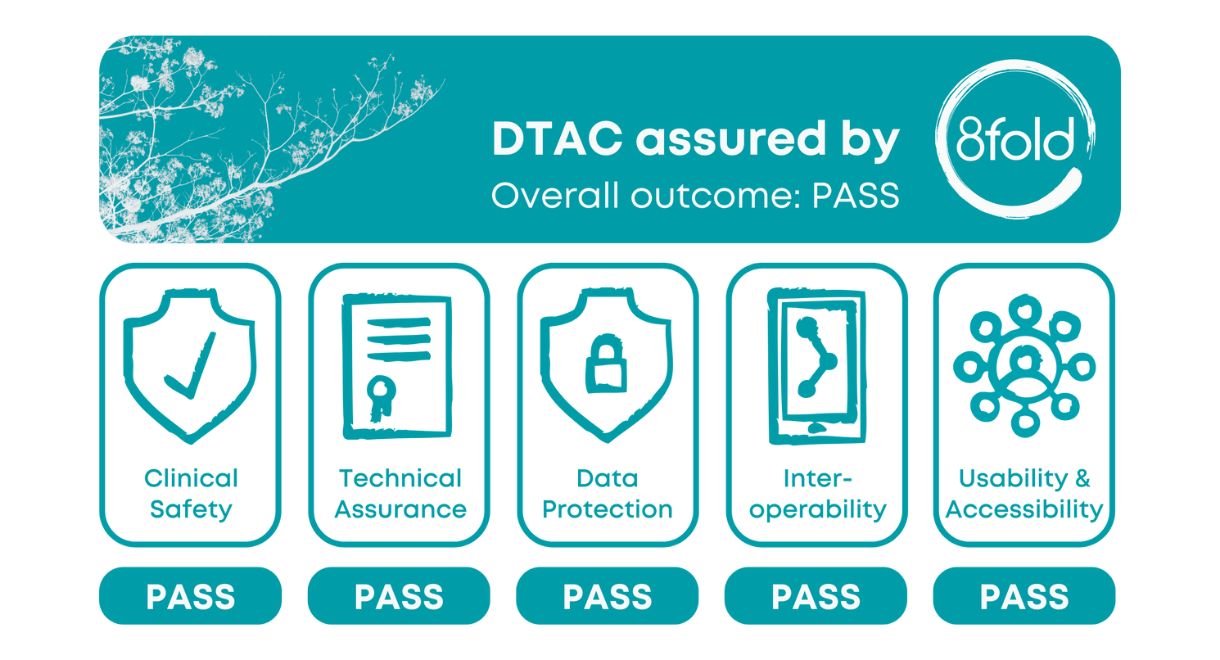 Insource solutions achieve DTAC for clinical safety, information governance and data security.